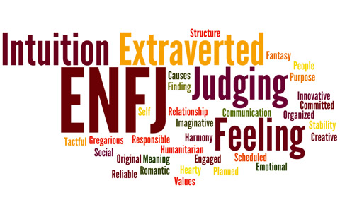 ENFJwordle
